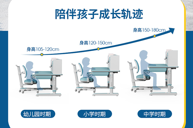 选择博士有成学习桌，成就孩子博士梦想！