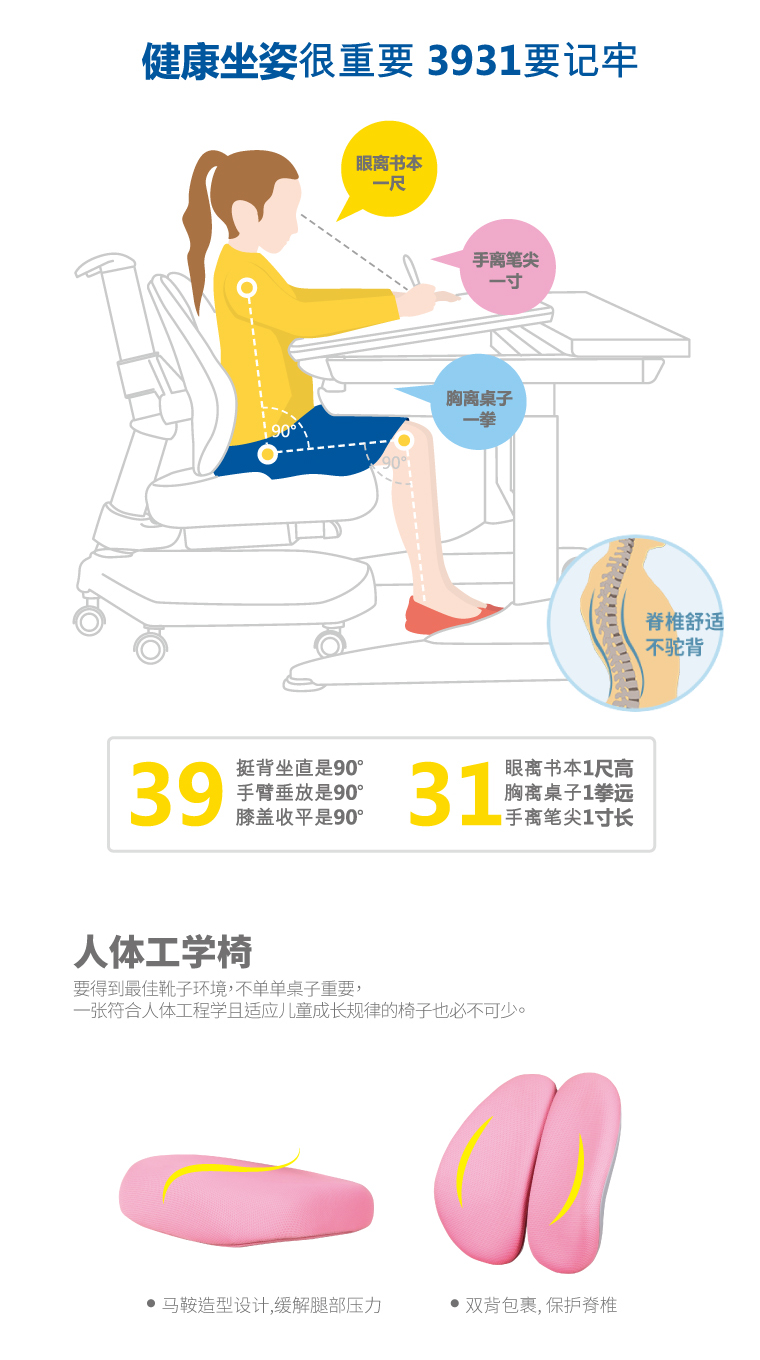 人体工学椅，马鞍造型设计，缓解腿部压力